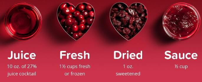 Cranberry Extract Powder application